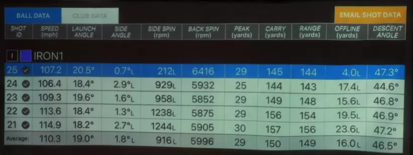 テーラーメイド,P7MC