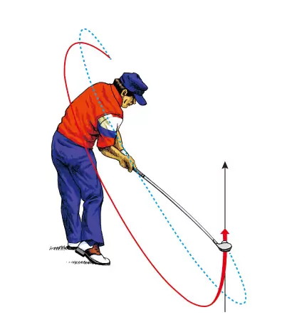 リー・トレビノのスイング