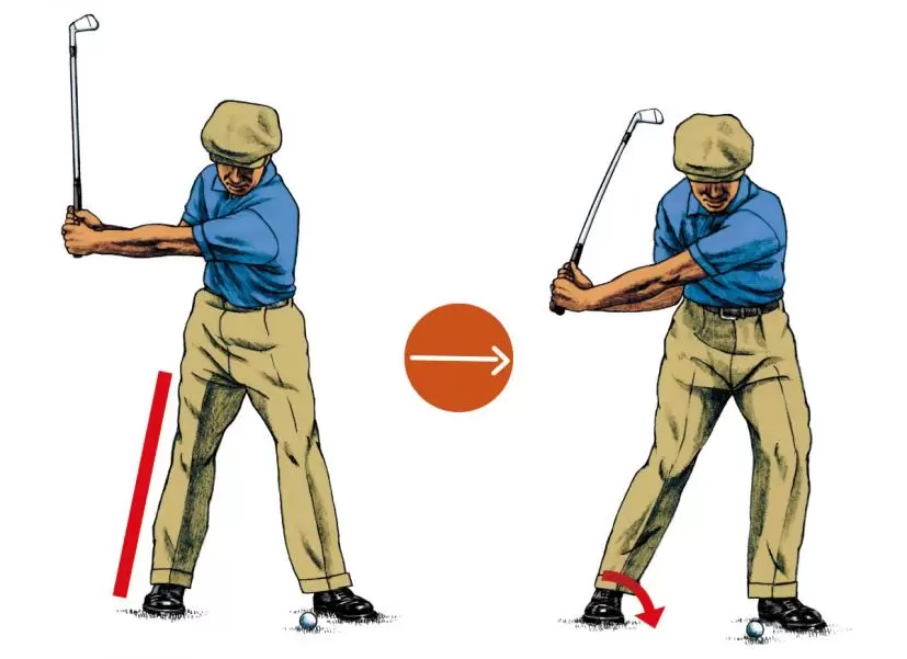 右脚の角度を保つイメージ