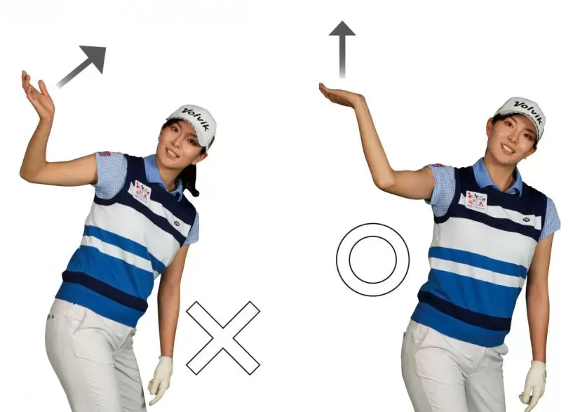 右手のヒラが真上を向くイメージ