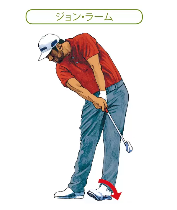 ジョン・ラーム イラスト