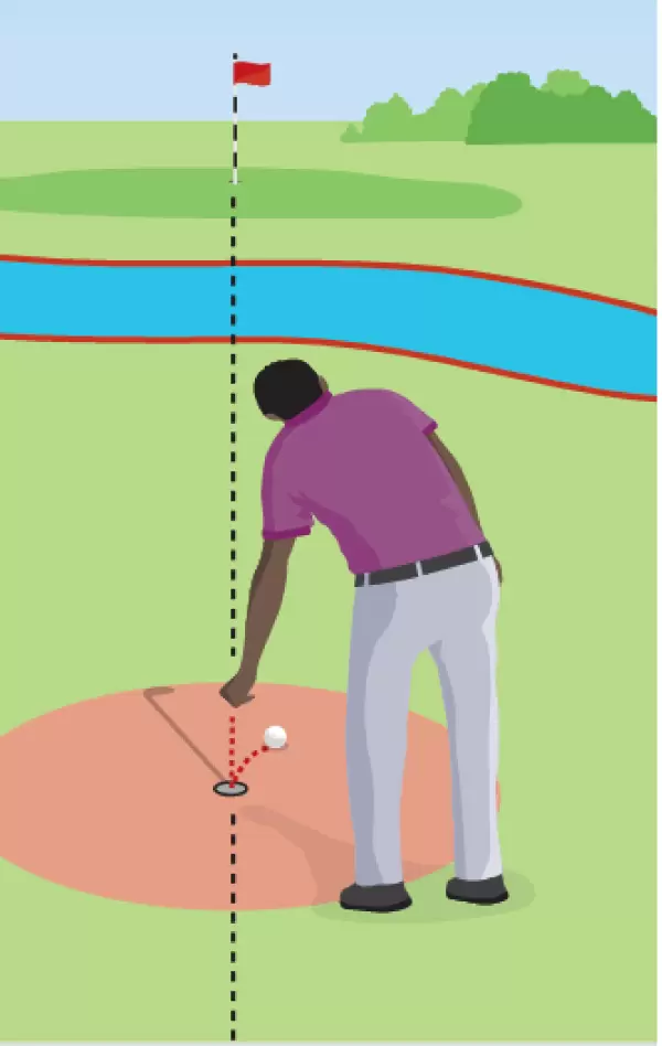 後方線上のドロップの説明