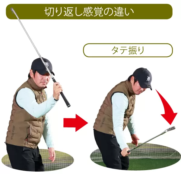 タテ振り、ヨコ振りのイメージと動作の違い