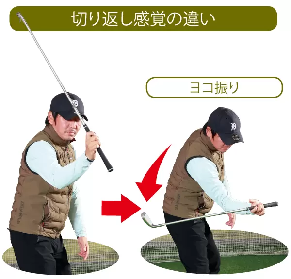 タテ振り、ヨコ振りのイメージと動作の違い