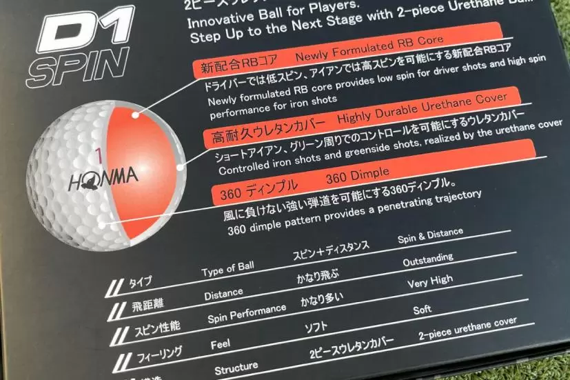 「D1 SPIN」の箱の裏の説明