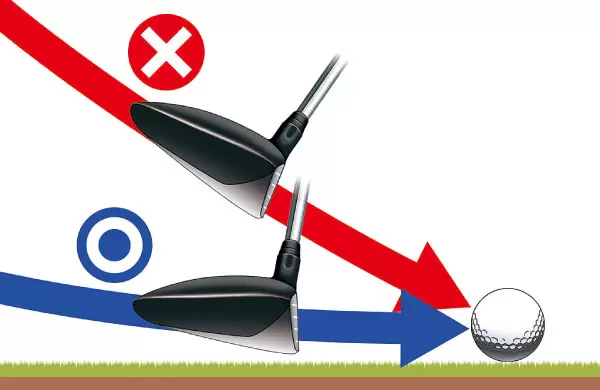 緩やかな角度でヘッドを下ろす,イラスト