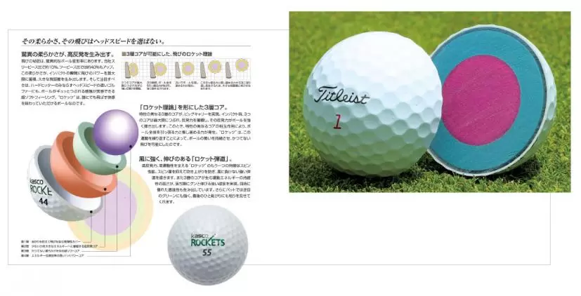 キャスコ『DC432』,タイトリスト『プロV1x』