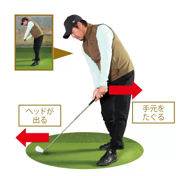 フェースの被る動きイメージ