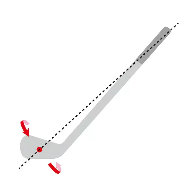 フェースターン