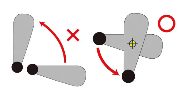 ヒール側を引き下げるイメージ