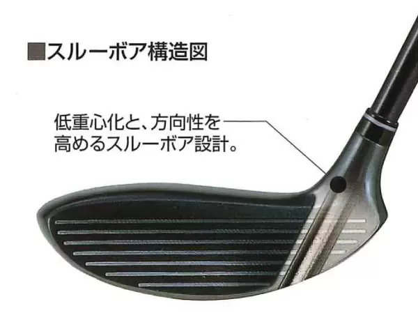 スルーボア構造図