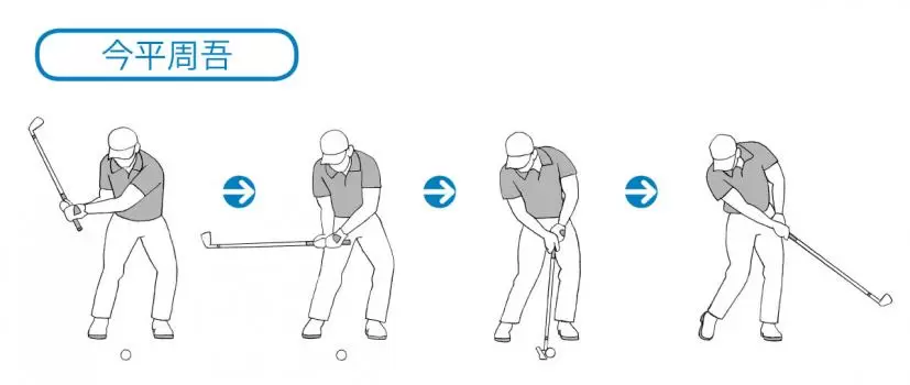 今平周吾スイング