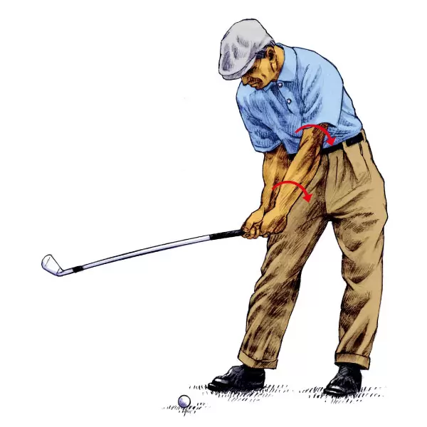 左腕のローリング