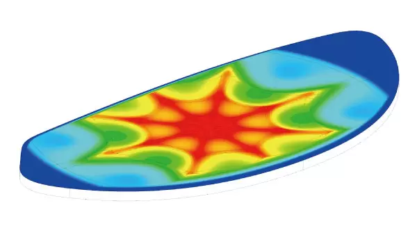 3Dエナジャイズフェイス