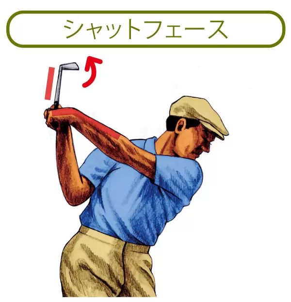 シャットフェース