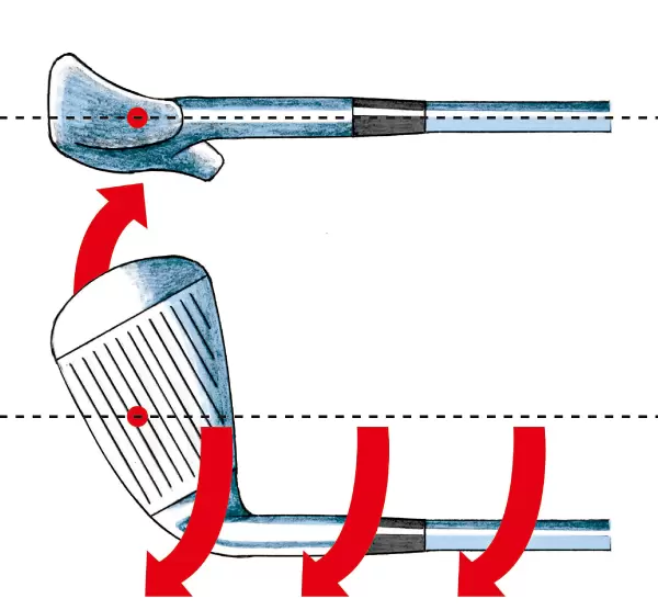 アイアン,ヒールを下げる