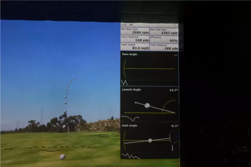 キャロウェイ／トラビスマシュー青山店,フィッティング