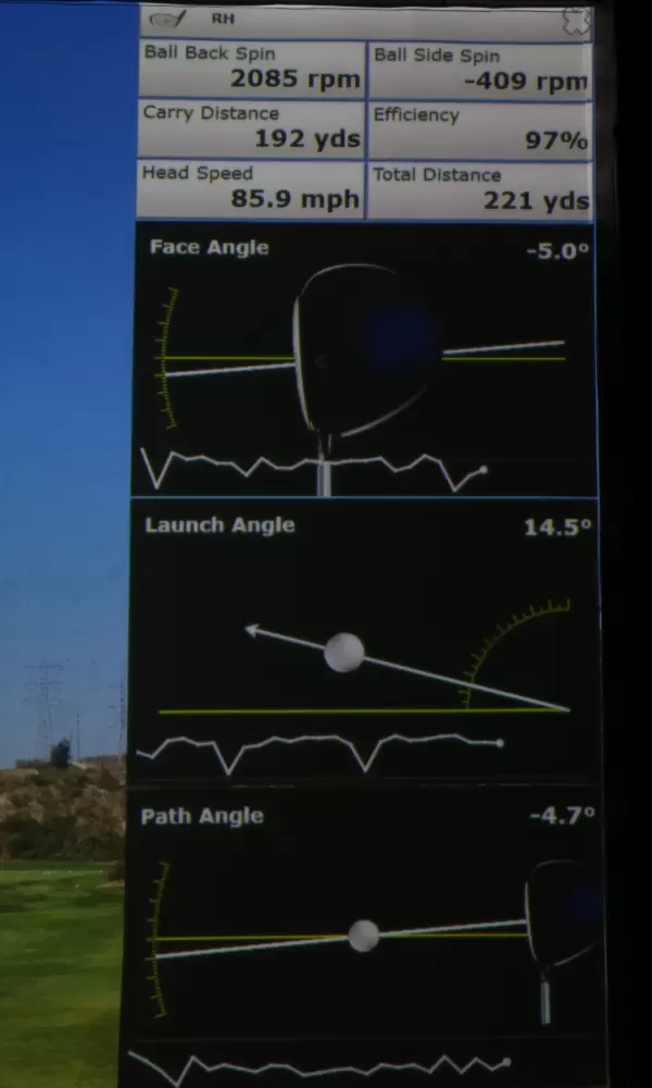 キャロウェイ／トラビスマシュー青山店,フィッティング