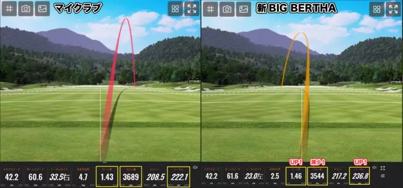 前園真聖,マイクラブと新ビッグバーサ弾道