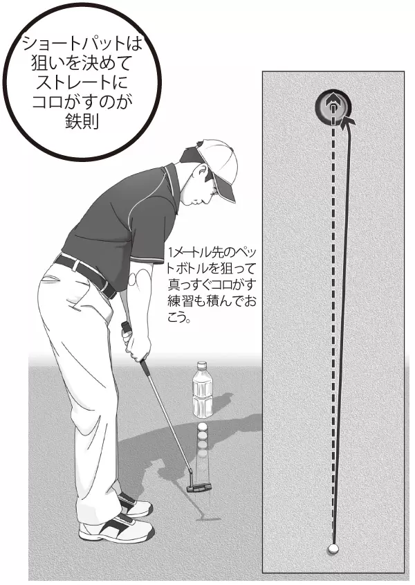 マネジメント編イラスト