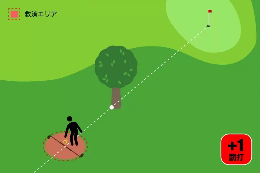 アンプレヤブルルール