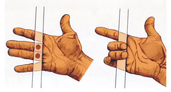 右グリップ,イラスト