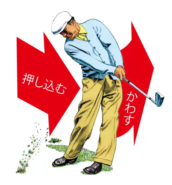 左の“引き”と右の“押し”,スイング