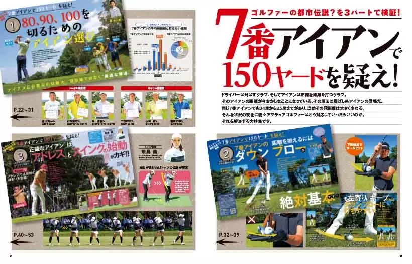 ゴルファーの都市伝説？を検証7番アイアンで150ヤードを疑え！