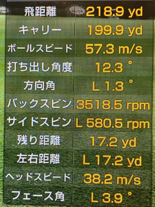 G430UTフェアウェイからの試打結果