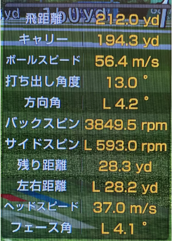 G425UTフェアウェイからの試打結果