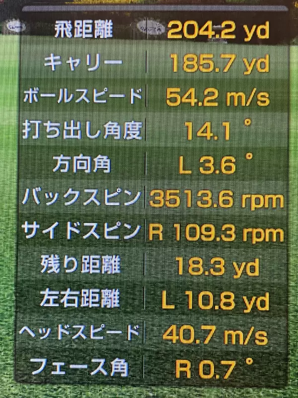 G425UTラフからの試打結果