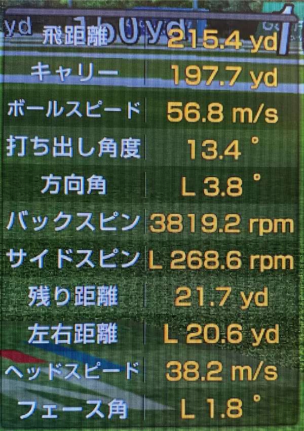 G410UTフェアウェイからの試打結果