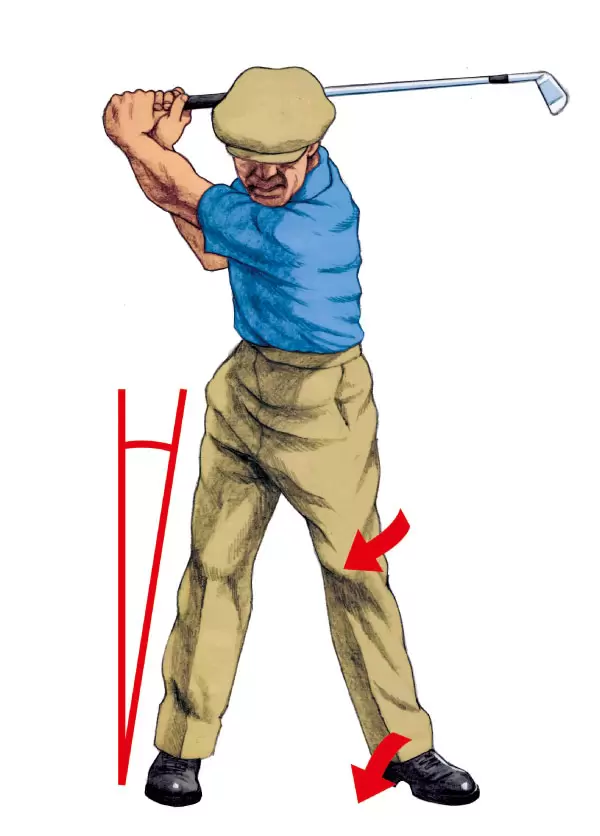 左ヒザを緩める