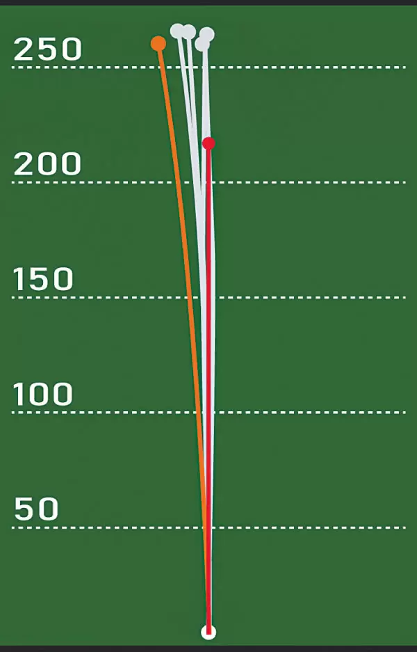 「ロイヤルコレクションTM-Xドライバー」