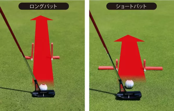 ロングパットは「Aim Putt neo」をタテに、ショートパットはヨコに寝かせてゲートを作る。