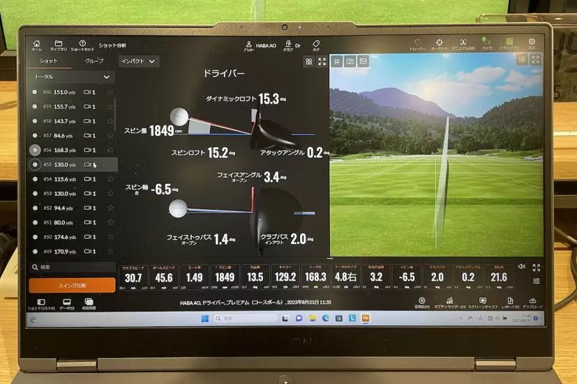 パフォーマンスアップしたことはデータにも現れている！