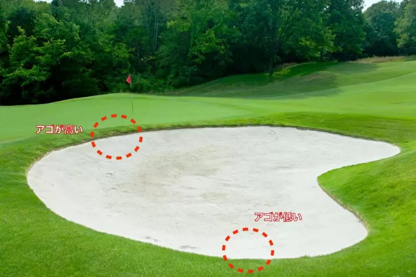 バンカー,アゴ