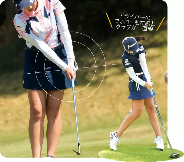 菅沼菜々のアプローチ