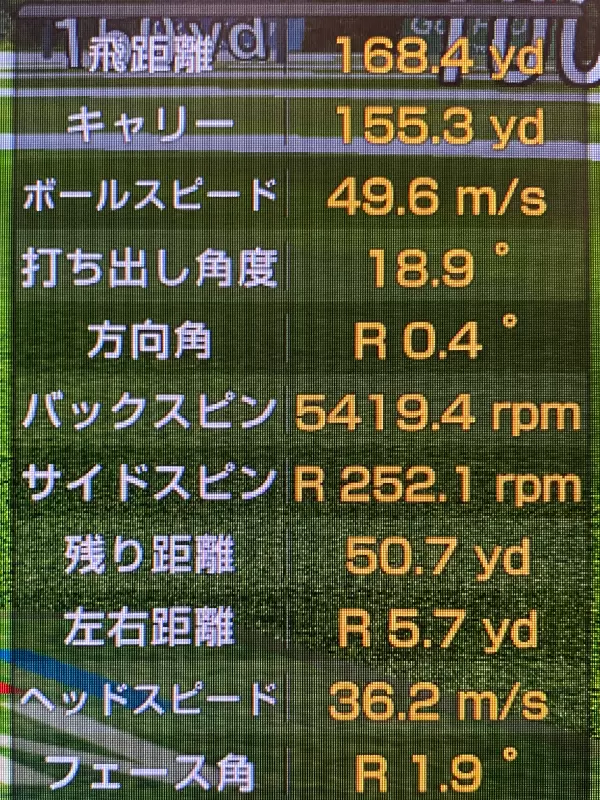 ZX-7,試打データ