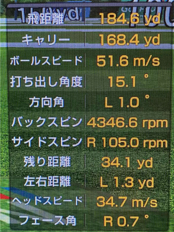 ZX-4,試打データ