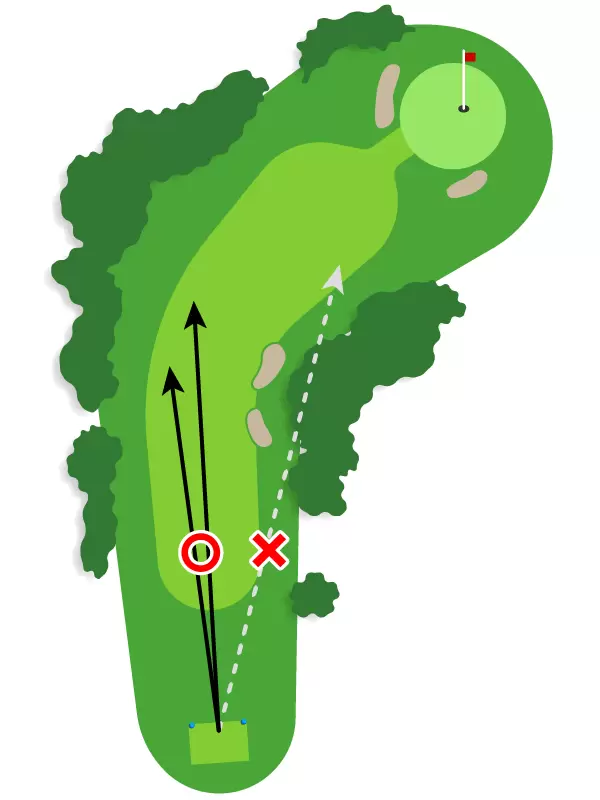 ドッグレッグホール