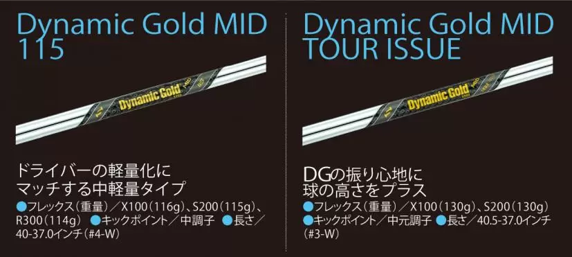 Dynamic Gold MIDシリーズ