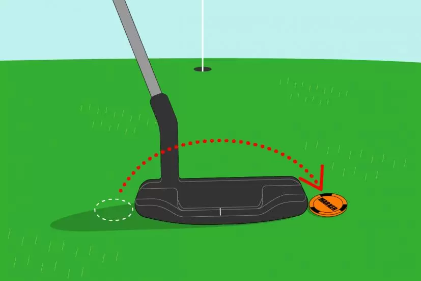 ゴルフマーカー,ずらし方