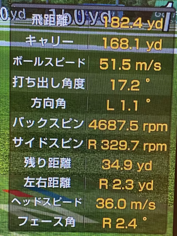 アイアン飛距離データ
