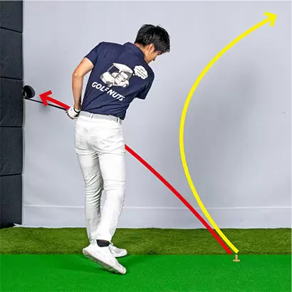 フォロースルーで左ヒジが引けてクラブを左に低く振り抜くような動きになり、大曲がりのスライスが生じる。