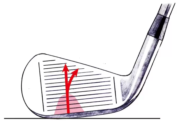 抑えたフェースターン