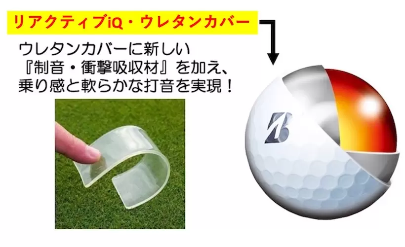 リアクティブiQ・ウレタンカバー