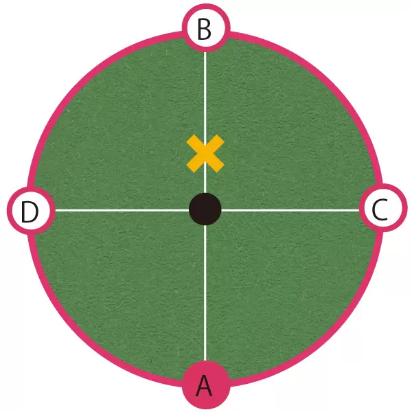 グリーンのイラスト