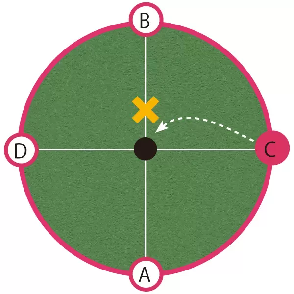 グリーンのイラスト