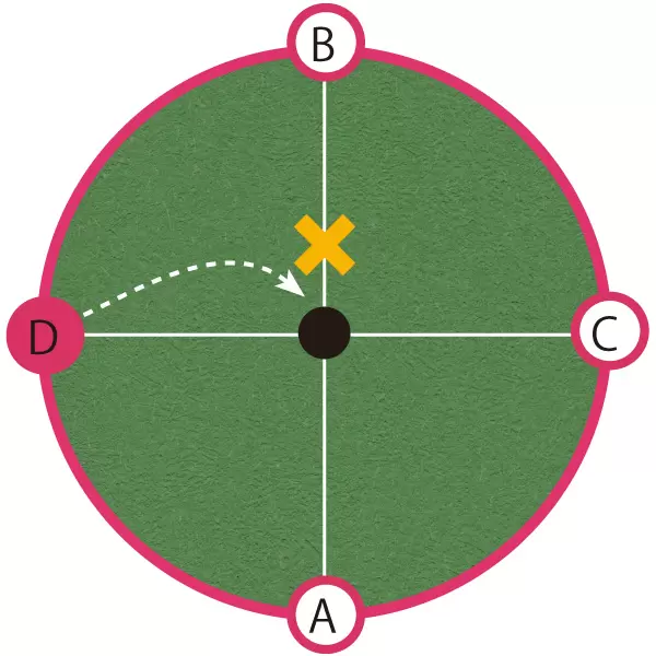 グリーンのイラスト